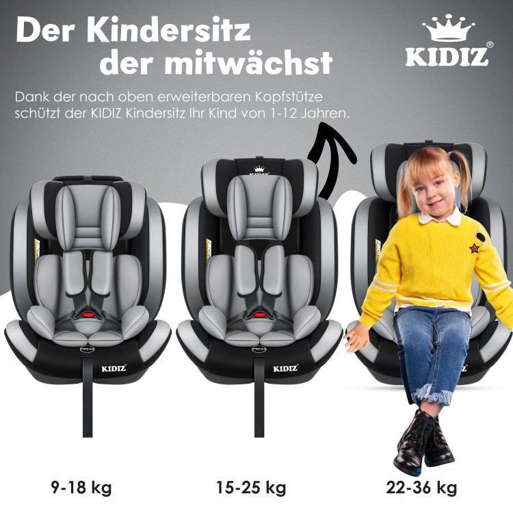 Automobilinė saugos kėdutė "Kidiz", 9-36 kg.